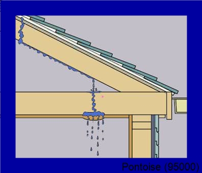 réparateur de toit Pontoise-95000